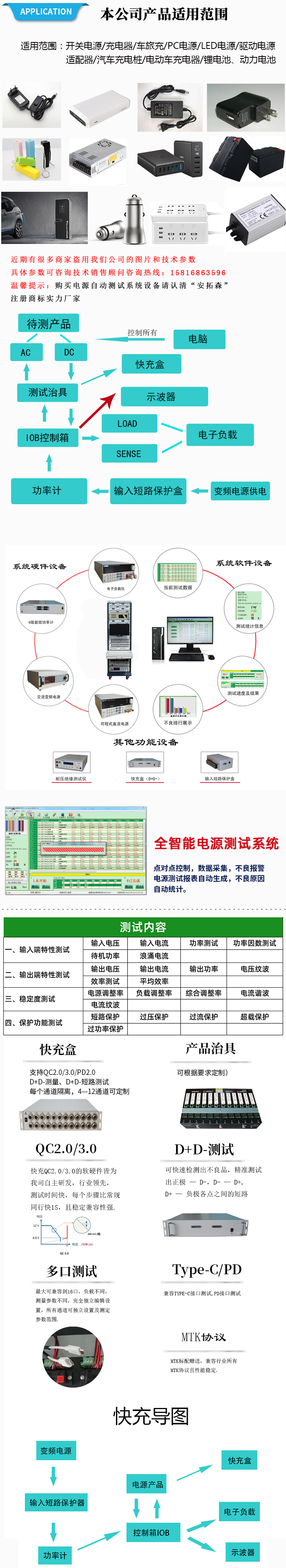 開關電源綜合測試系統